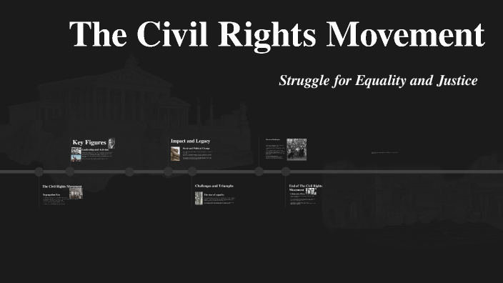 The Civil Rights Movement by Maddox Maiwald on Prezi