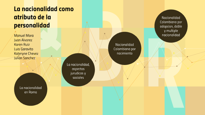 La Nacionalidad Como Atributo De La Personalidad