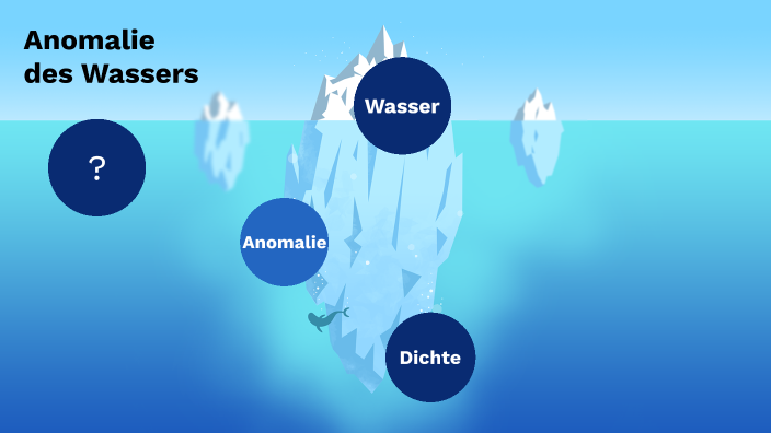 Erkläre Was Man Unter Der Anomalie Des Wassers Versteht Anomalie des Wassers by Maren Dingeldein on Prezi
