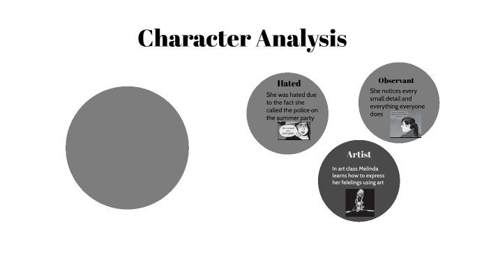 character analysis by Jaqueline Barrios on Prezi