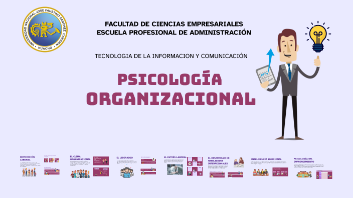 Psicología Organizacional - G3 by DAYANA NICOLE RAMIREZ NONATO on Prezi