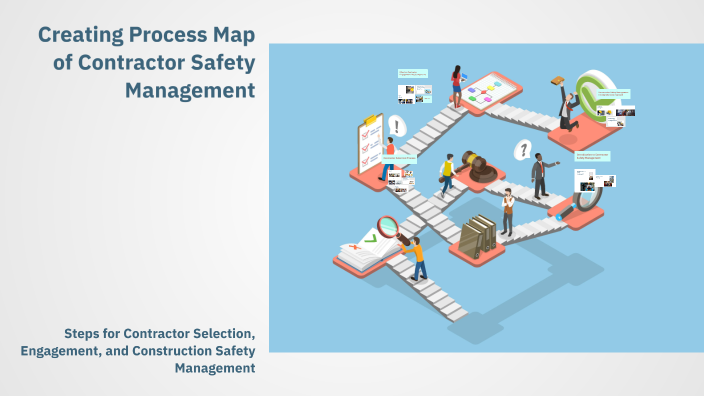 Creating Process Map of Contractor Safety Management by Canan Yasar on ...