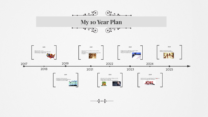 My 10 year plan by nicholas schneider