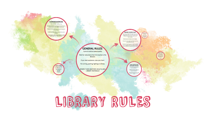 LIBRARY RULES by Natalie Brown on Prezi