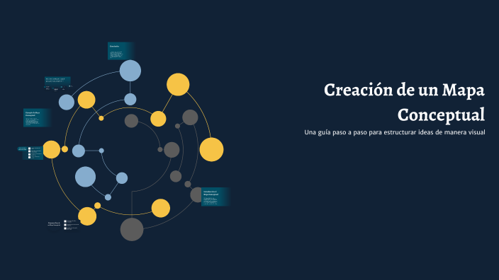 Creación de un Mapa Conceptual by on Prezi