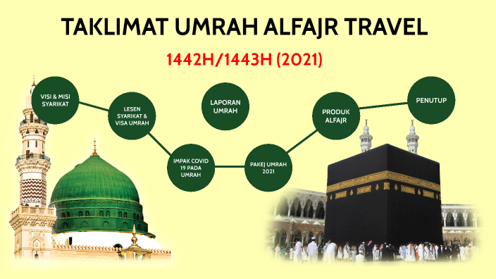 TAKLIMAT UMRAH ALFAJR by Amirul Ramli on Prezi