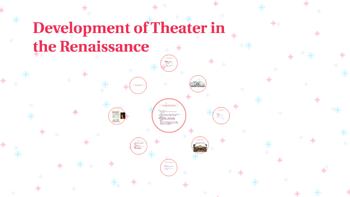 Development of Theater in the Renaissance by Allison Oliver