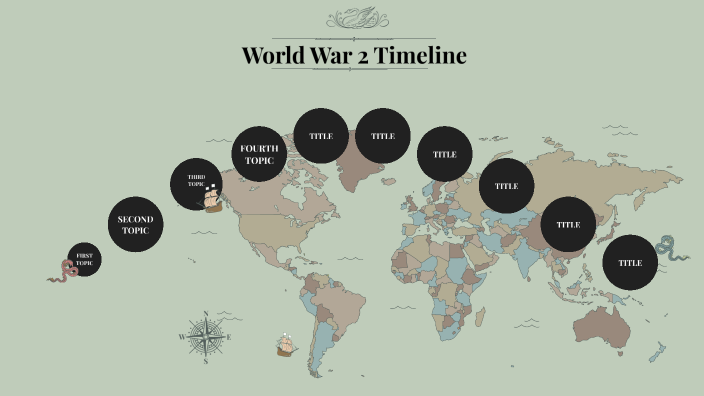 ww2 timeline assignment