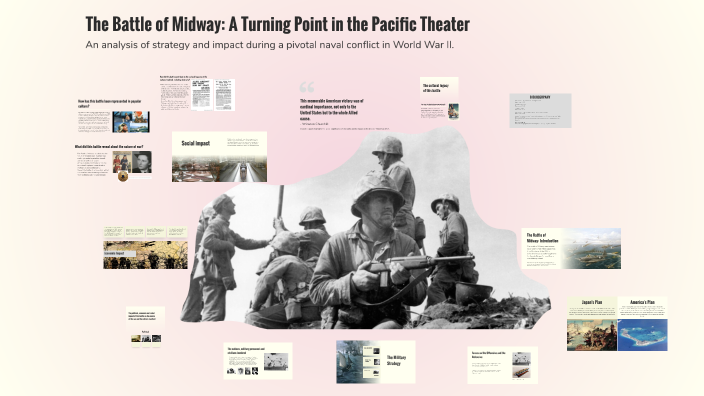 The Battle of Midway: A Turning Point in the Pacific Theater by Leah ...