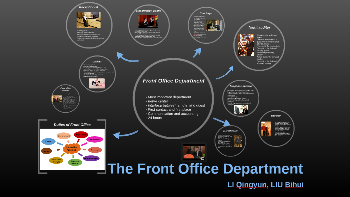 The Front Office Department by bihui Liu on Prezi Next