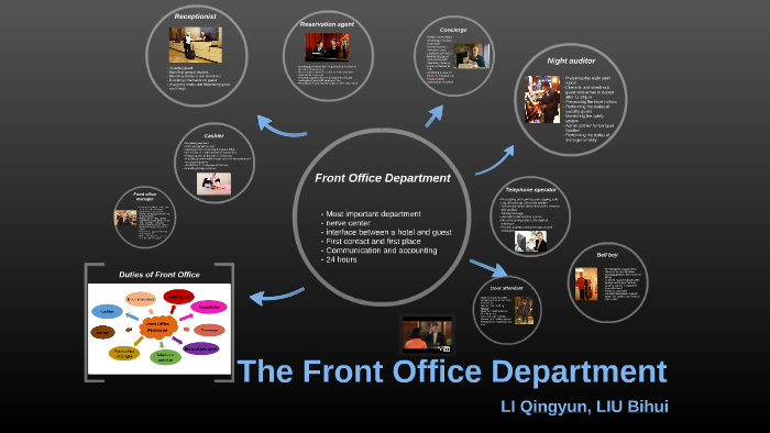 the-front-office-department-by-bihui-liu