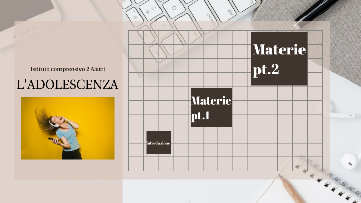 Tesina per l'esame di terza media by eva reali on Prezi