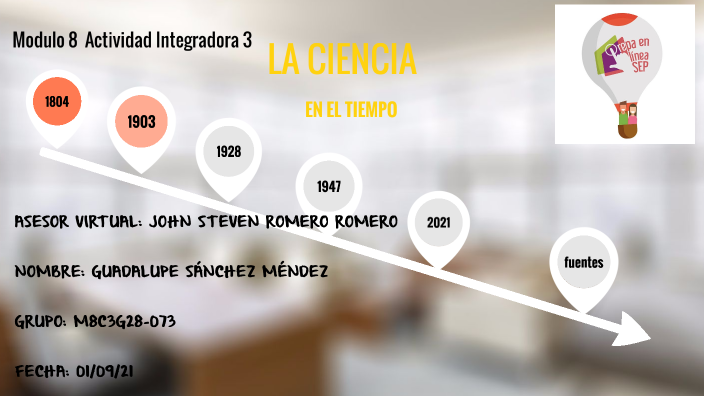 La ciencia en el tiempo by guadalupe sanchez mendez on Prezi