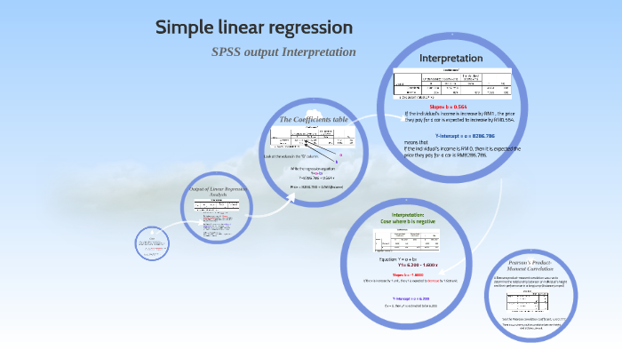 Simple linear regression by chng pe on Prezi