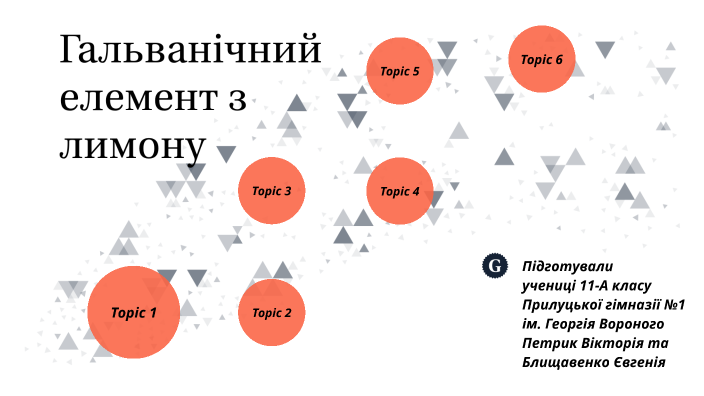 Гальванічний елемент з картоплі, лимону by Евгения Блищавенко on Prezi