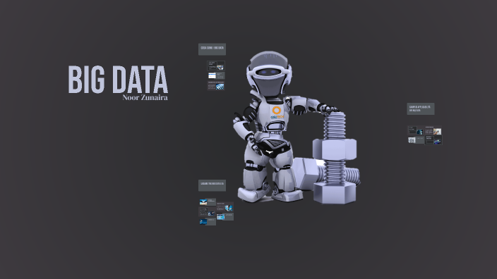 Comprendere I Big Data By Prezi Presentazioni On Prezi