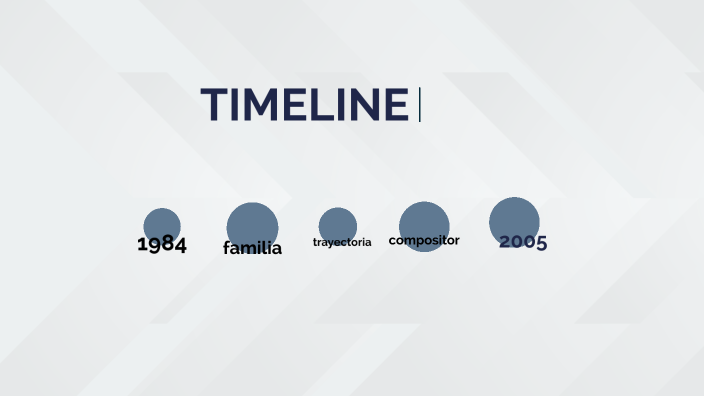 linea de tiempo by Johana Rojas on Prezi