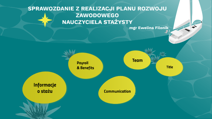 SPRAWOZDANIE Z REALIZACJI PLANU ROZWOJU ZAWODOWEGO NAUCZYCIELA STAŻYSTY