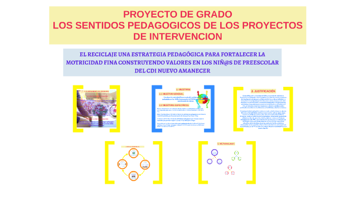 PROYECTO DE GRADO by ginna menoza on Prezi
