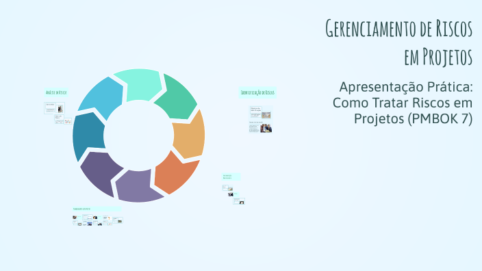 Gerenciamento de Riscos em Projetos by Francisco Rubens de Sousa on Prezi