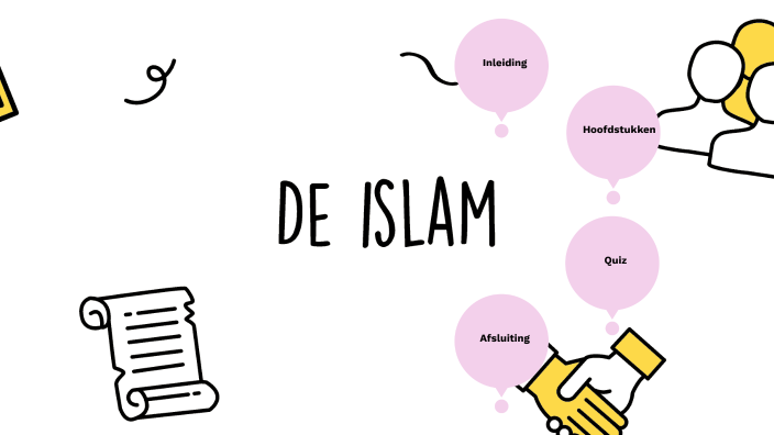 Islam spreekbeurt by aryaam mohamed on Prezi