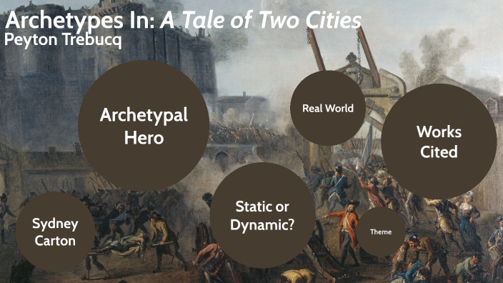 Archetypes In: A Tale of by Peyton Trebucq on Prezi