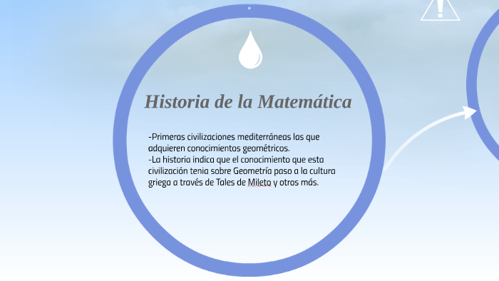 Historia de la Matematica by Daniela larrabure on Prezi