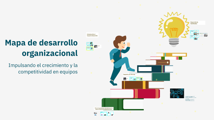 Mapa de Desarrollo Organizacional by Loretto Muñoz on Prezi