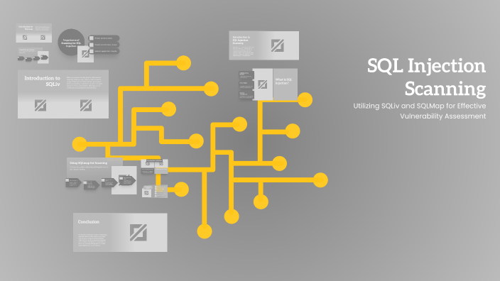 SQL Injection Scanning by star light on Prezi