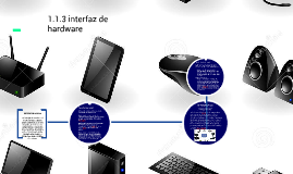 1 1 3 Interfaz De Hardware By Cecilia Jimenezg