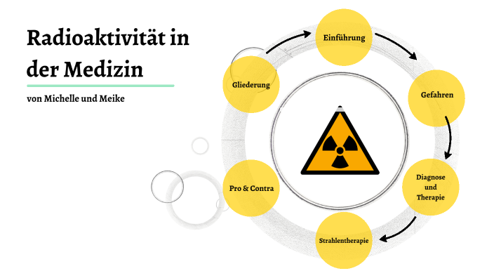 Radioaktivität in der Medizin by meike frank on Prezi