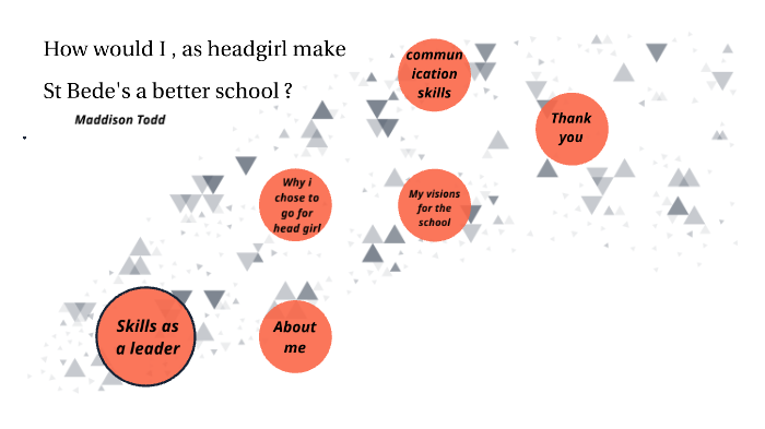 Why Should I Be Head Girl By Maddison Todd