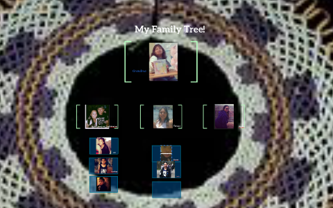 My Family Tree! by Nev Lopez on Prezi