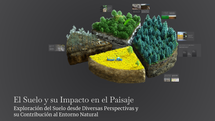 El Suelo y su Impacto en el Paisaje by Santiago Torres on Prezi