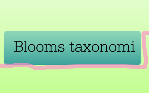 Blooms taxonomi by Magnus Gustafsson on Prezi