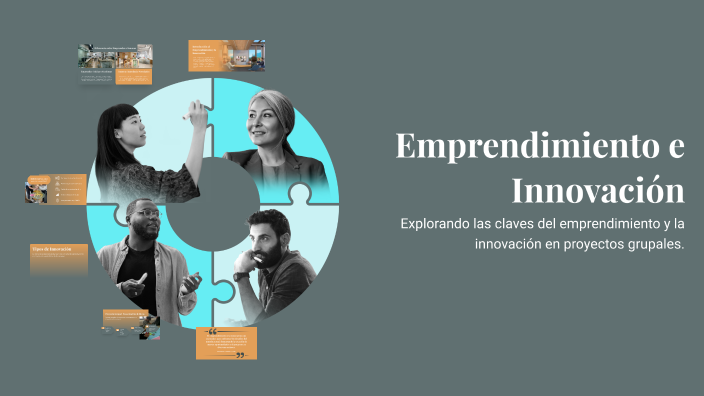 Emprendimiento e Innovación by Ericka garcia on Prezi