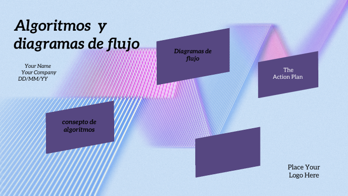 algoritmo y diagramas de flujos by colett perez on Prezi