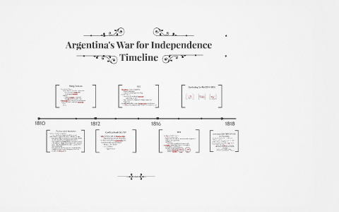 Argentina's War For Independence By Jack Bobby On Prezi