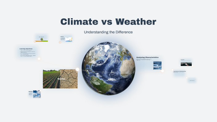 Understanding Climate and Weather by Jimson Carl Hayag on Prezi