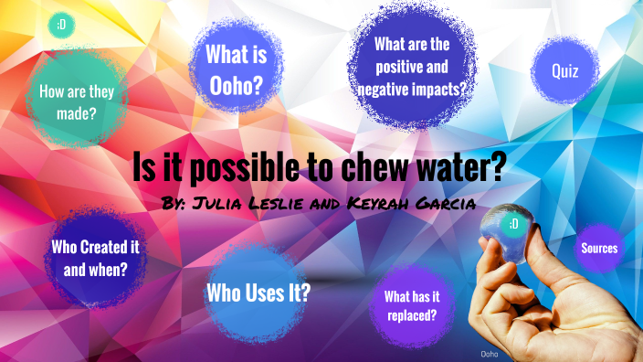 Ooho edible water spheres by Julia Leslie on Prezi