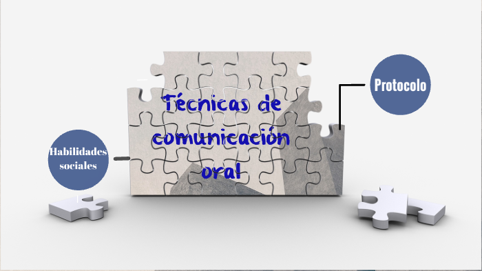 Técnicas De Comunicación Oral By Raquel Rodríguez On Prezi