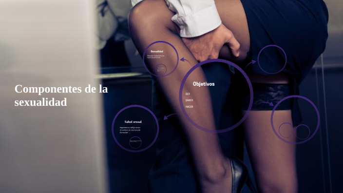 Componentes De La Sexualidad By Julian Betancur On Prezi