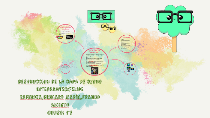 calentamiento global by franco aburto gutierrez on Prezi
