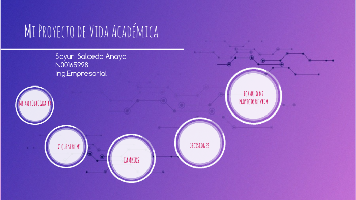 Mi Proyecto de Vida Académica by Sayuri Salcedo Anaya on Prezi