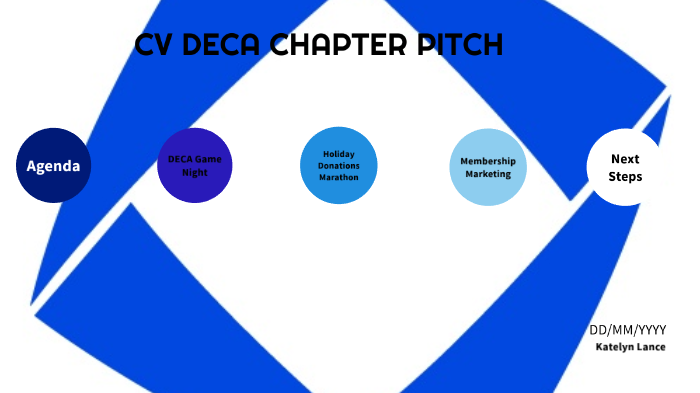 Deca Pitch By Katelyn Lance On Prezi