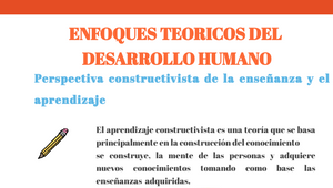 ENFOQUES TEORICOS DEL DESARROLLO HUMANO by CARMEN MERCEDES CEVALLOS ...