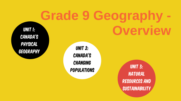 Geography Mind Map 2 by Anthony B on Prezi