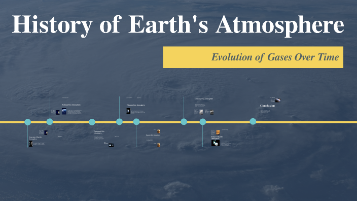 History of Earth's Atmosphere by Nick Barratt on Prezi
