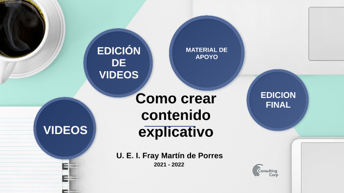 capacitacion by Ana Virginia Perez on Prezi