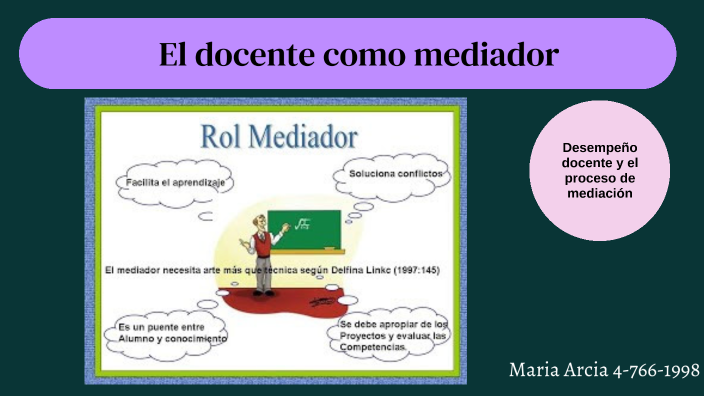 El Docente Como Mediador By MARIA ARCIA On Prezi